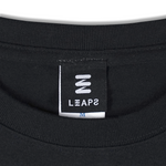 LEAPS "Rainy day"  SST